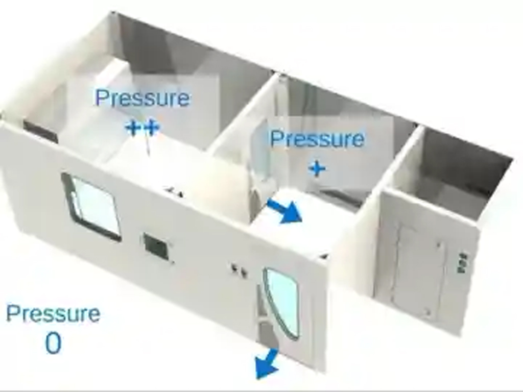 Air Pressure Difference between rooms