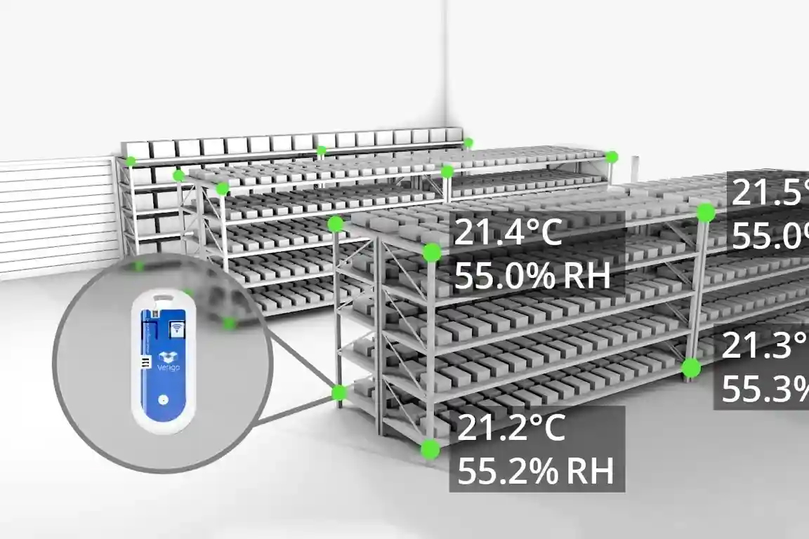 Temperature and Humidity Mapping
